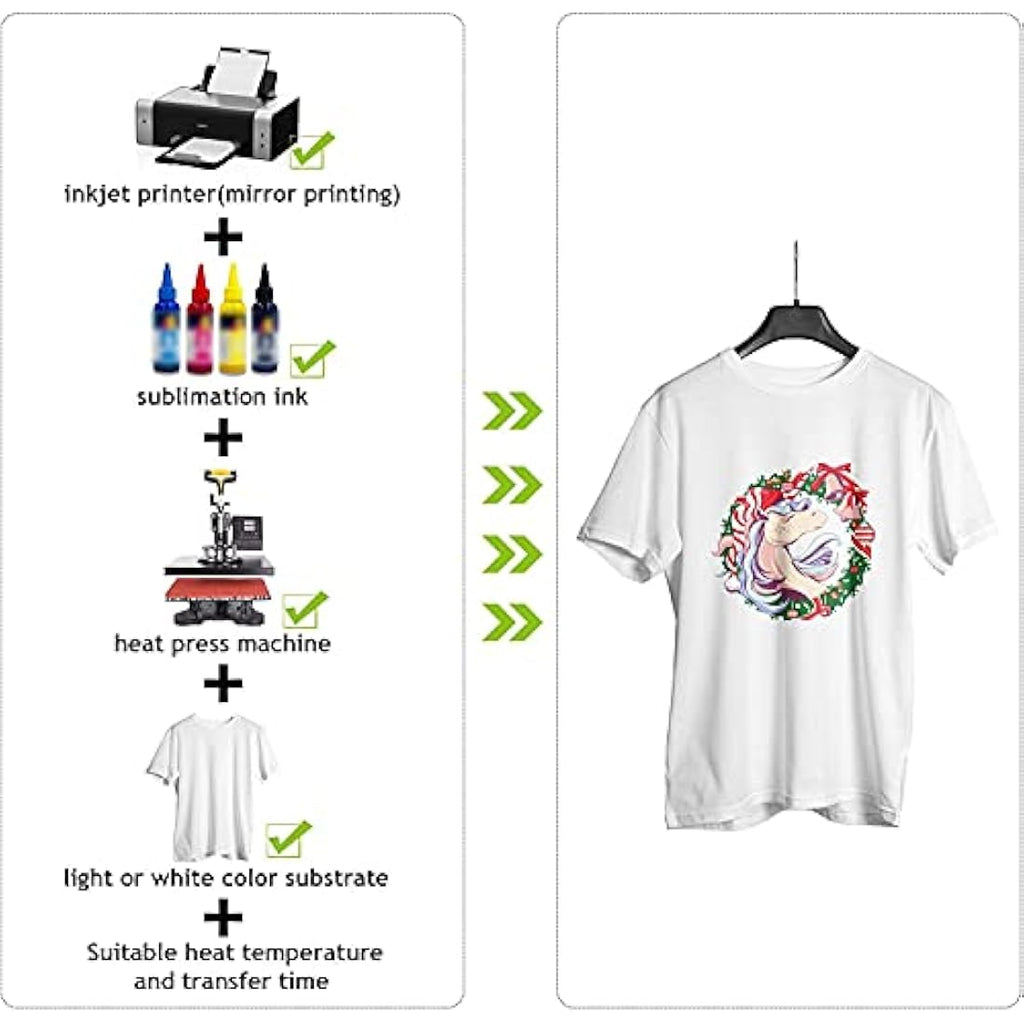 A-SUB Sublimation Paper A3 - 125gsm Eco Series, 500 Sheets for Inkjet