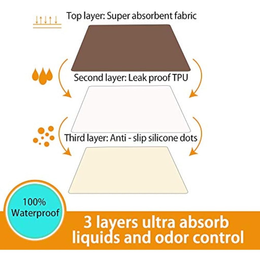 Washable Dog Pee Pads – 152x152 cm Reusable Waterproof Mat