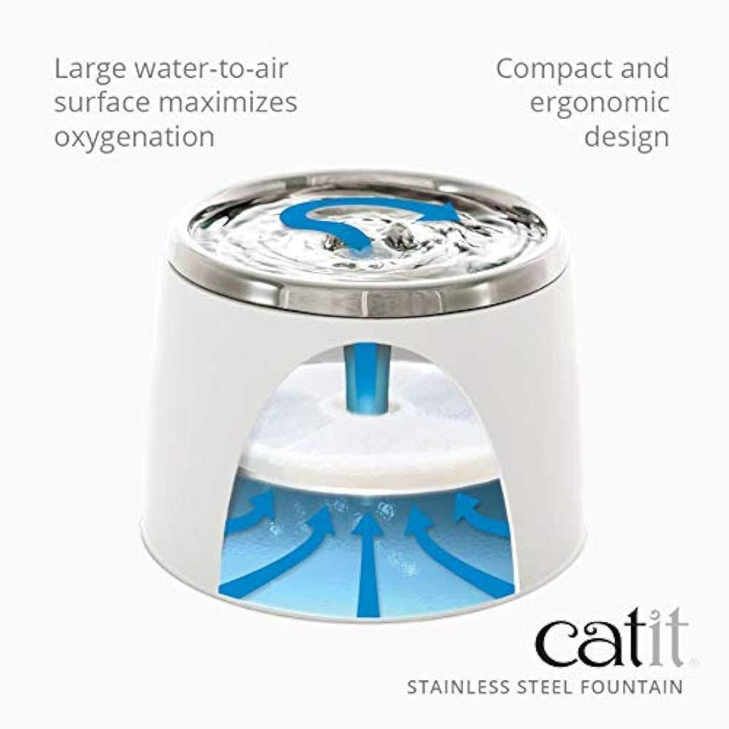 Catit Fresh and Clear Stainless Steel Cat Water Fountain – White