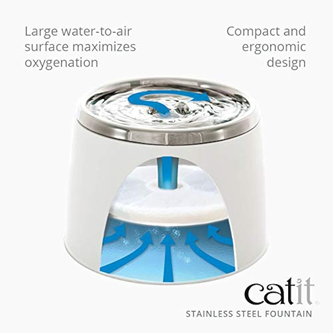 Catit Fresh and Clear Stainless Steel Cat Water Fountain – White