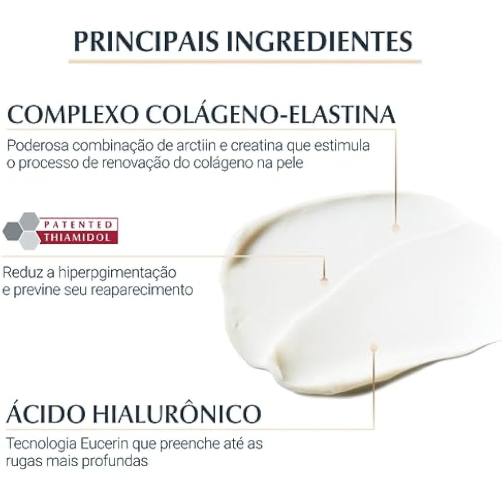 Eucerin Hyaluron-Filler + Elasticity Night Cream – 50ml Anti-Aging Care