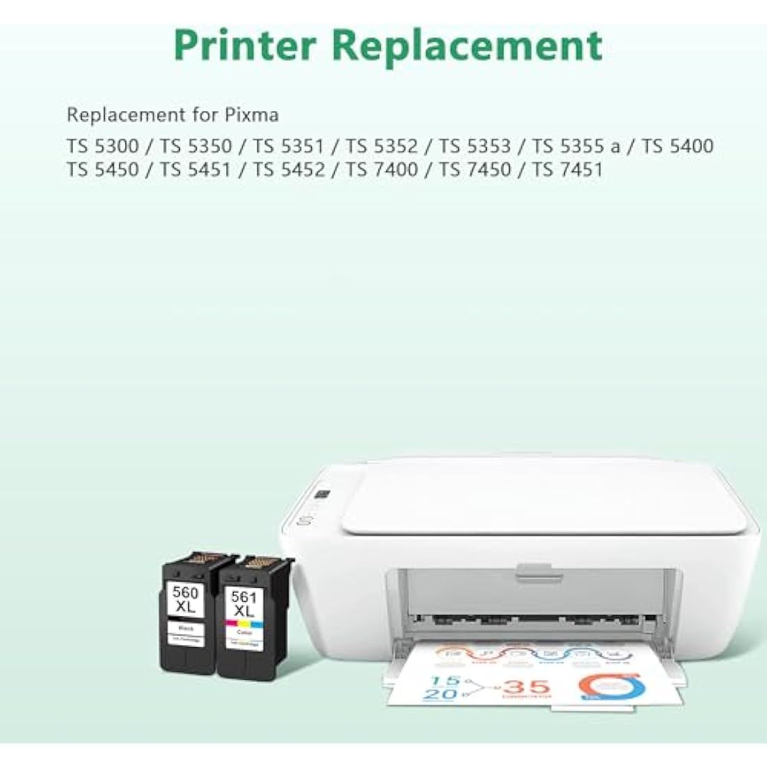 LIFOR PG-560XL CL-561XL Ink Cartridges for Canon Pixma TS5350 TS7450