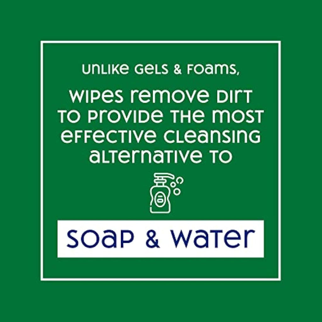 Sani Hands Antibacterial Hand Wipes – Biodegradable & Sensitive (480 Pack)