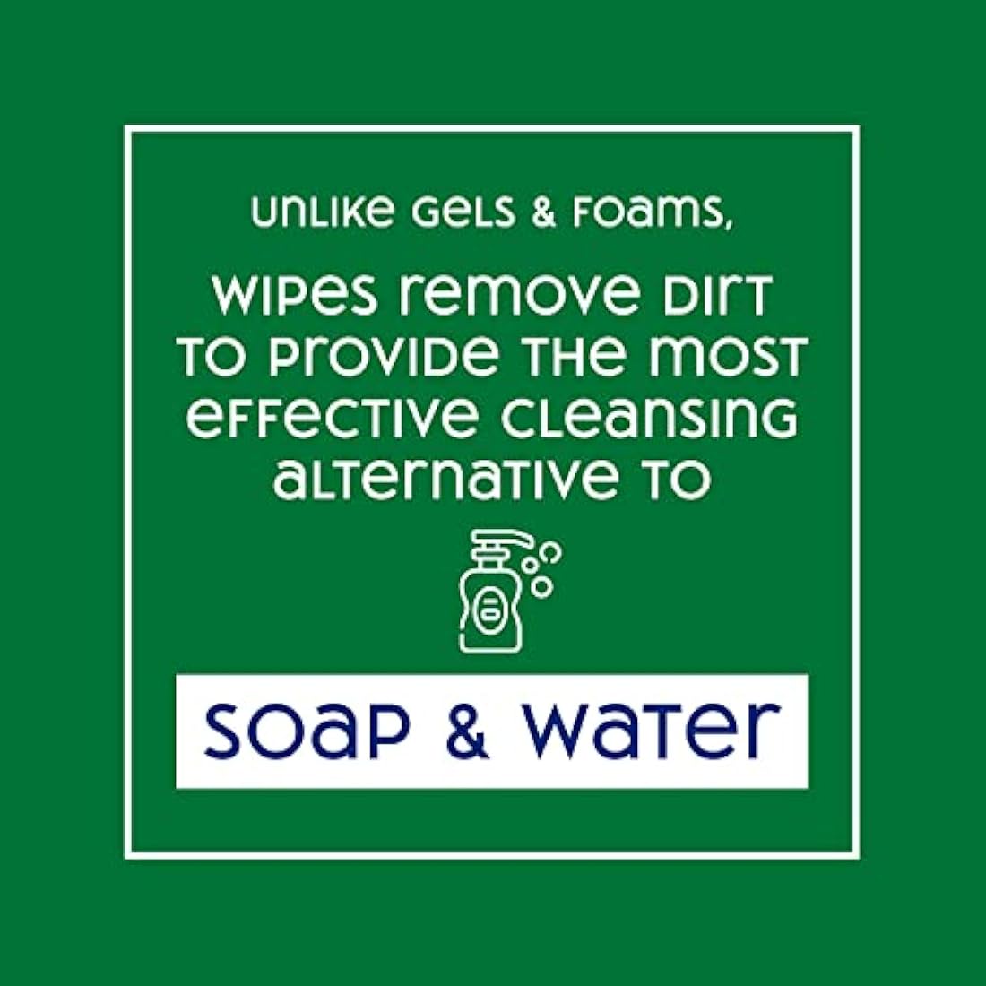 Sani Hands Antibacterial Hand Wipes – Biodegradable & Sensitive (480 Pack)