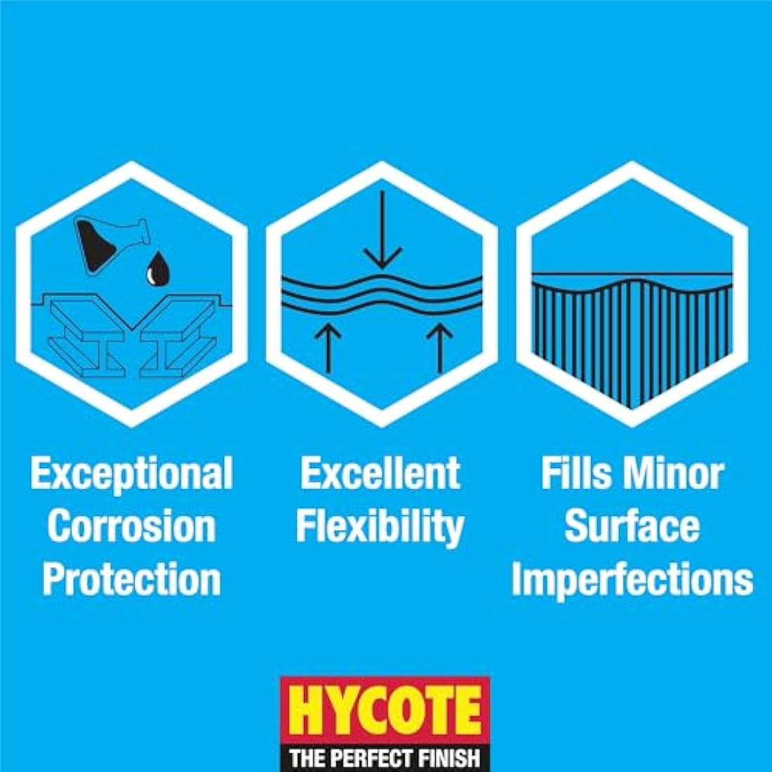 Hycote Black Bumper Aerosol Car Spray Paint - High Coverage 400ml