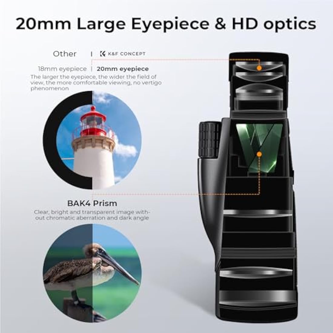 K&F Concept 8-32X50 Zoom Monocular | HD BAK4 Prism Waterproof Optics