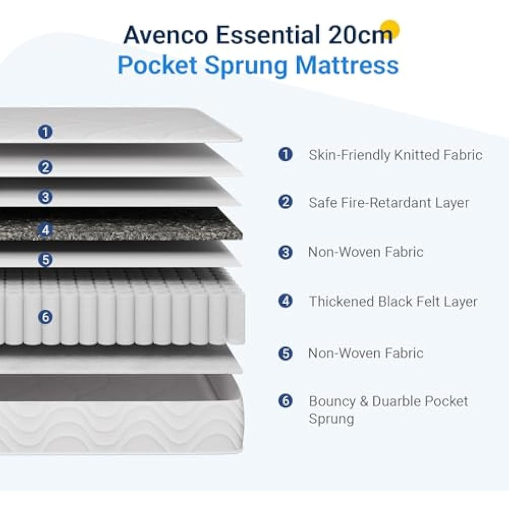 Avenco Single Mattress | 8 Inch Pocket Sprung Medium Soft Cooling