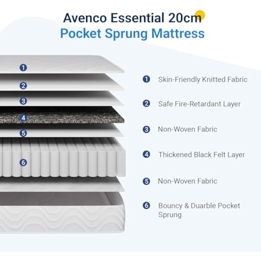 Avenco Single Mattress | 8 Inch Pocket Sprung Medium Soft Cooling