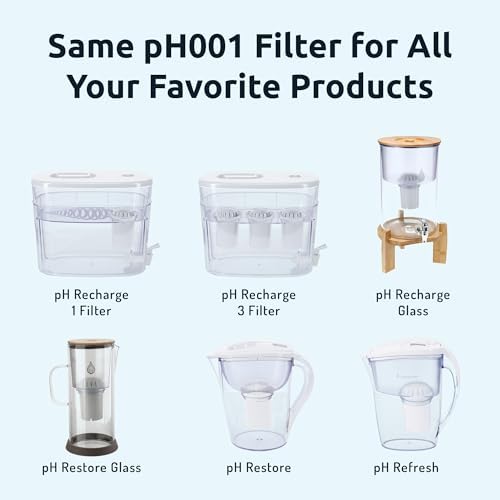 Invigorated Living Alkaline Water Filter Pitcher – 3.5L BPA-Free Jug