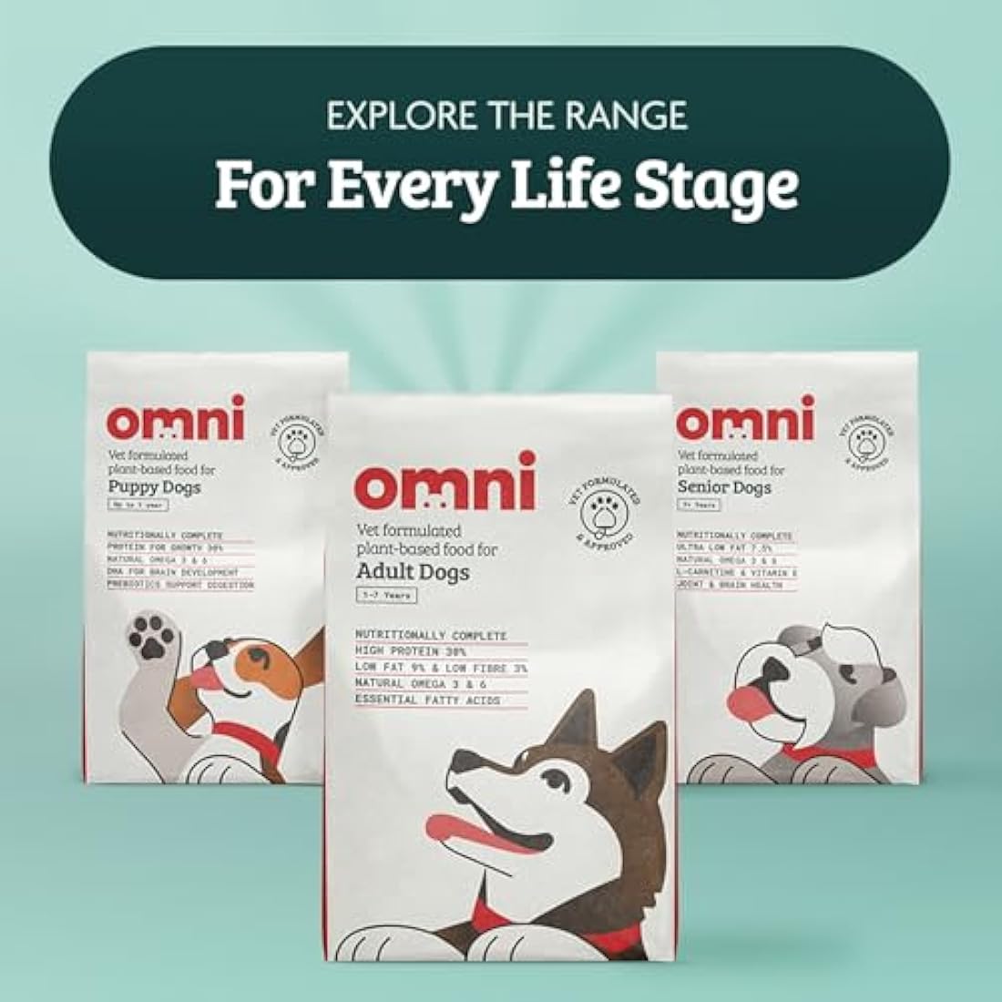OMNI Hypoallergenic Plant-Based Dry Dog Food | Vet Formulated - 10kg