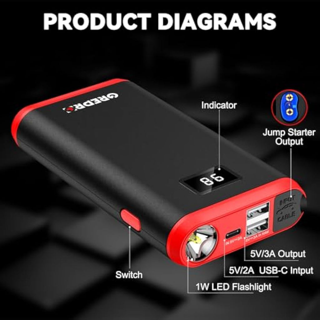 GREPRO Car Jump Starter - 12V Portable Battery Booster with LCD Screen