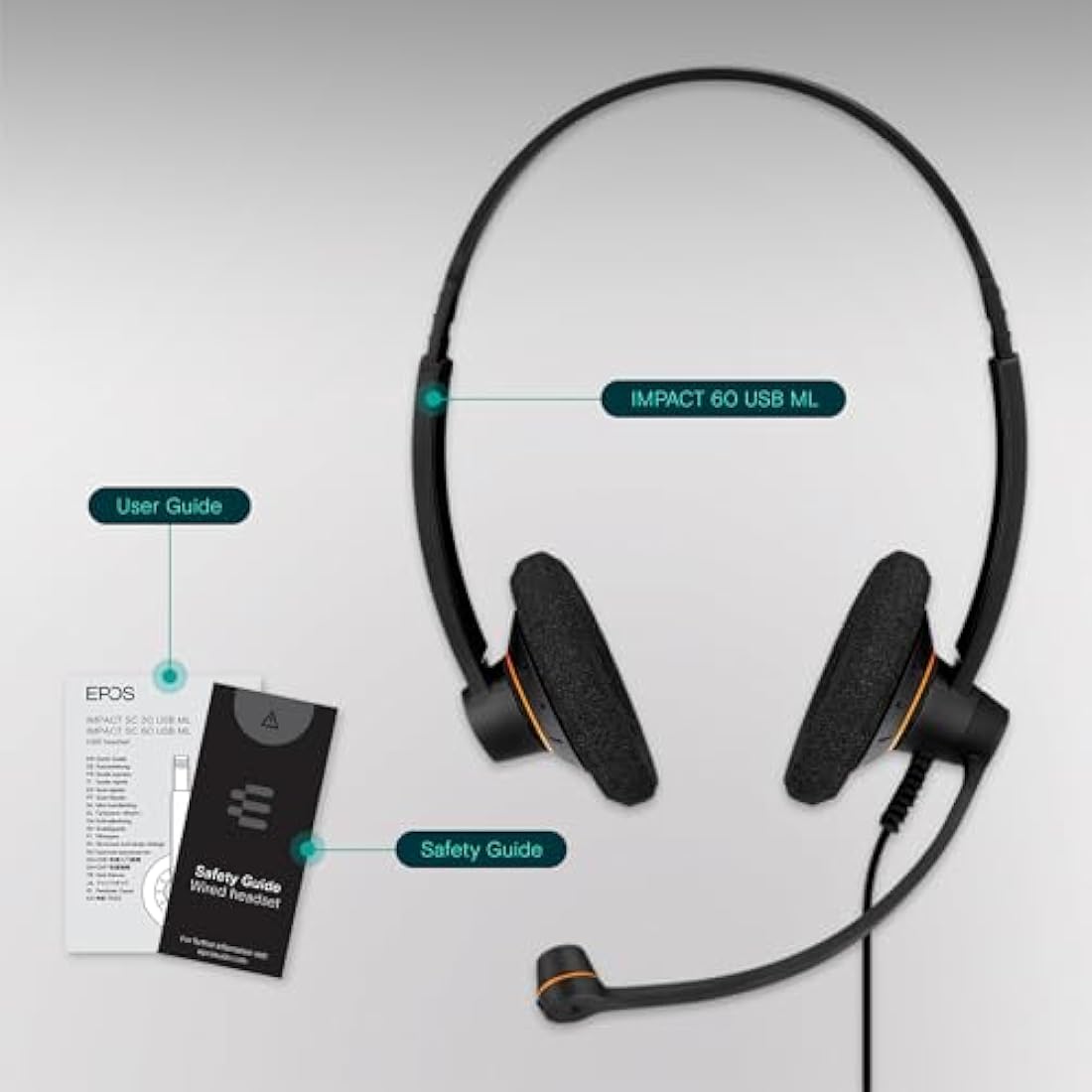 EPOS Sennheiser Impact SC 60 USB ML Double-Sided Wired Office Headset