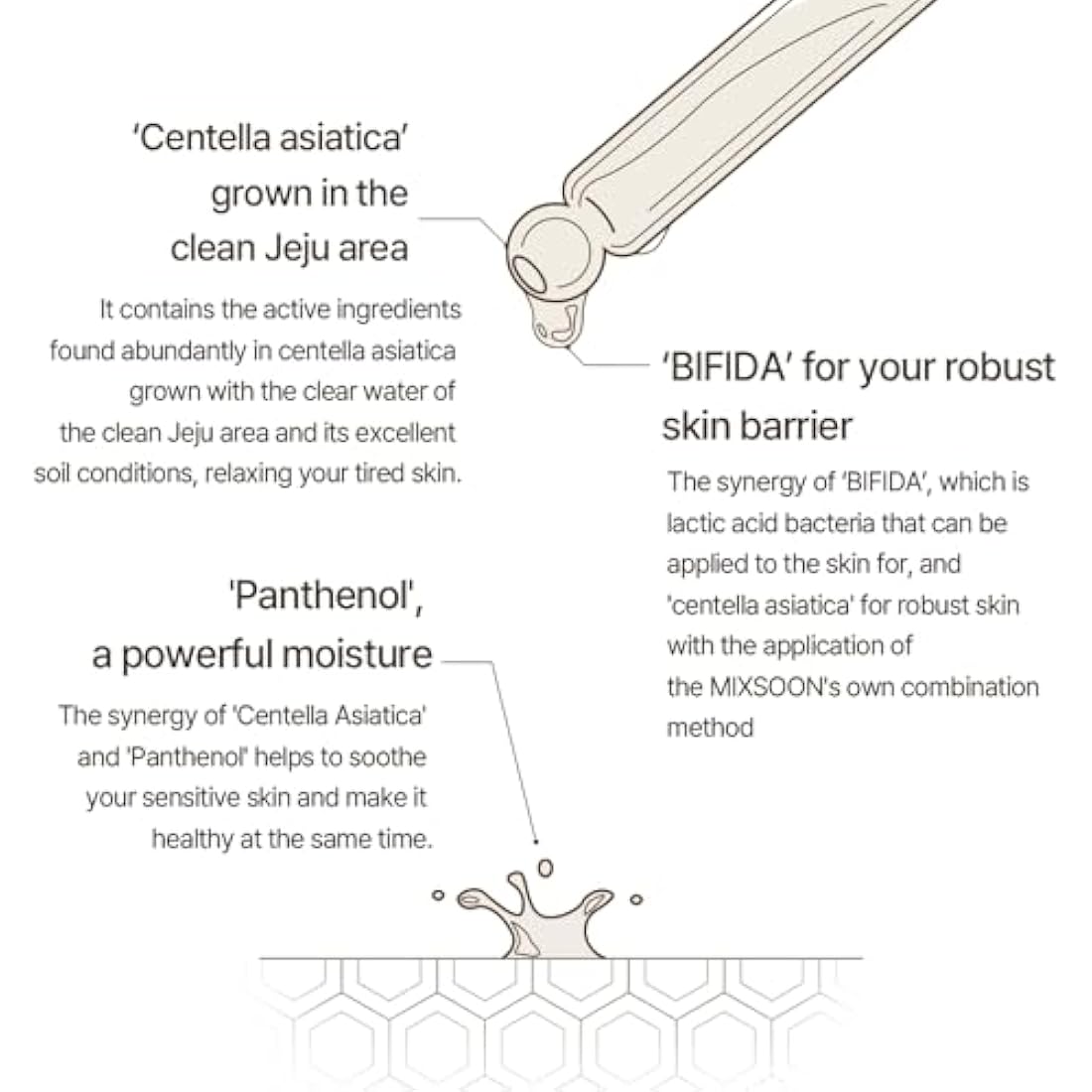 mixsoon Master Serum - Hydrating Barrier Repair with Centella & Bifida