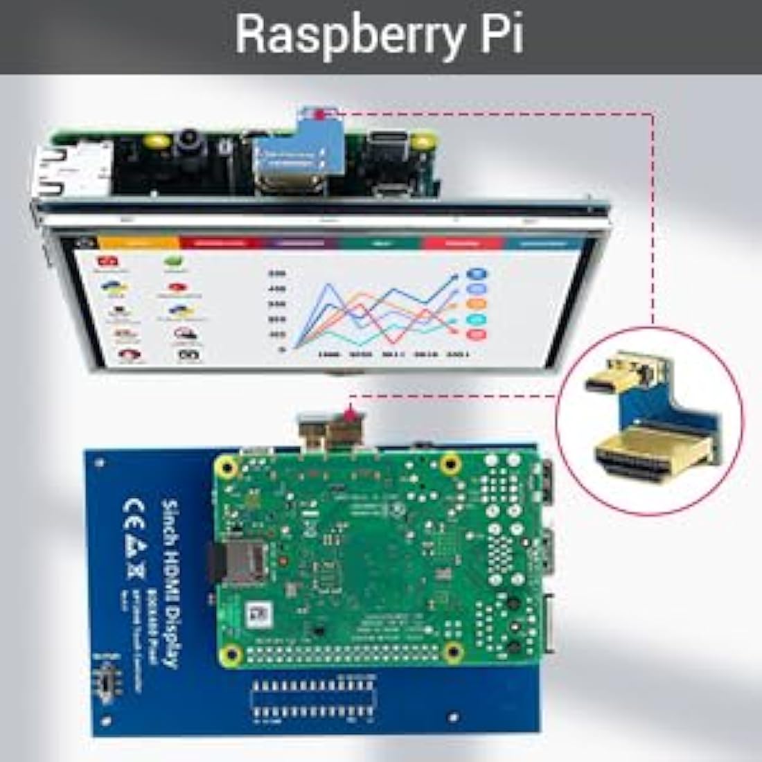 Elecrow 5 Inch TFT Touch Screen Monitor | 800x480 Raspberry Pi Display