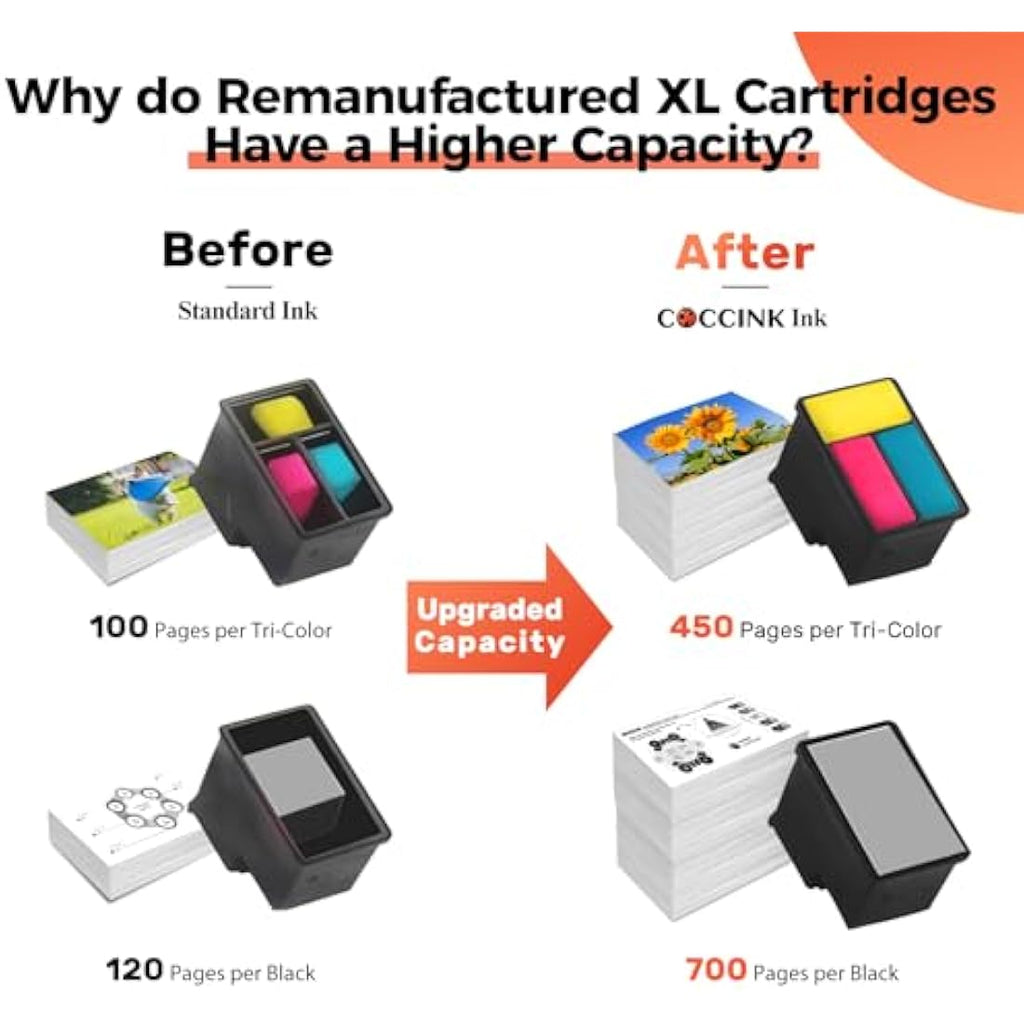 COCCINK 65XL Remanufactured Ink Cartridges for HP DeskJet & Envy | 2-Pack