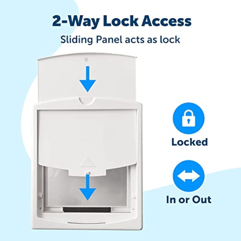 PetSafe Staywell 2-Way Locking Pet Door - Small White Cat Flap