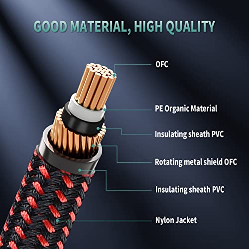 OTraki 2-Pack Braided Guitar Cable 6.5ft – 1/4" Instrument Lead (Red/Green)