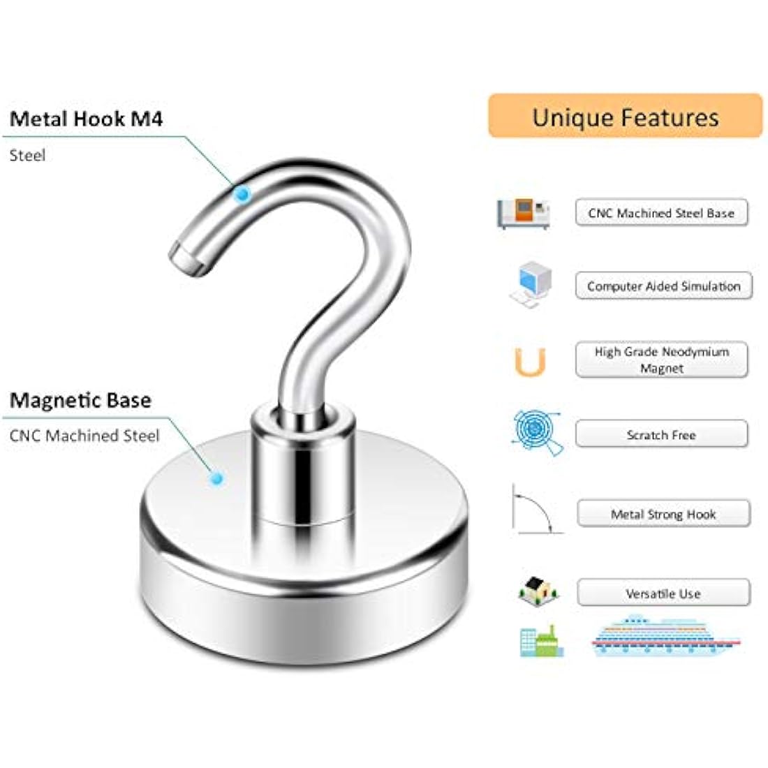 Neosmuk Magnetic Hooks – 20lbs Heavy Duty Neodymium Magnets (10 Pack)