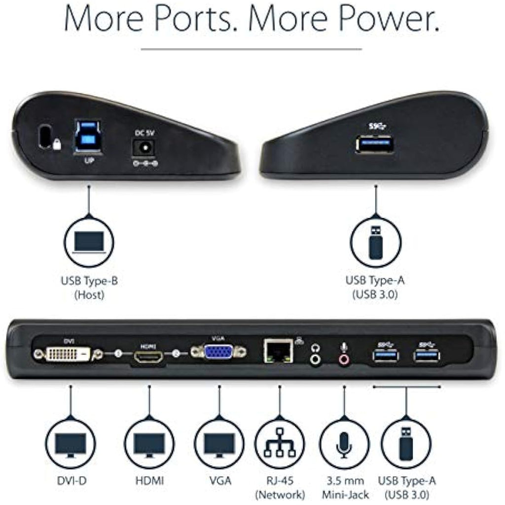 StarTech.com USB 3.0 Dual Monitor Docking Station – HDMI/DVI/VGA