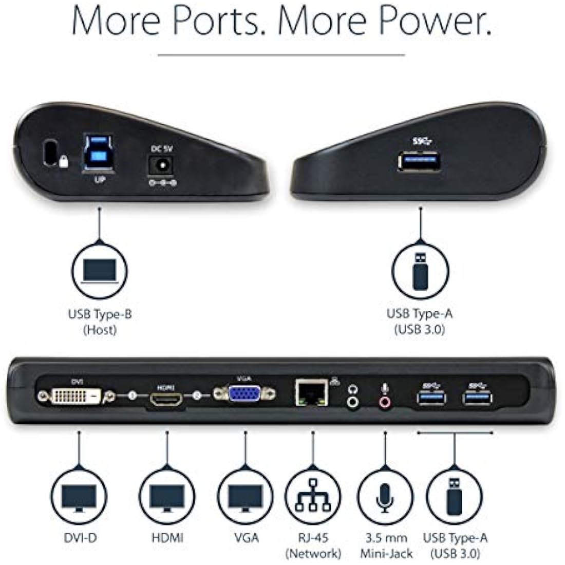 StarTech.com USB 3.0 Dual Monitor Docking Station – HDMI/DVI/VGA