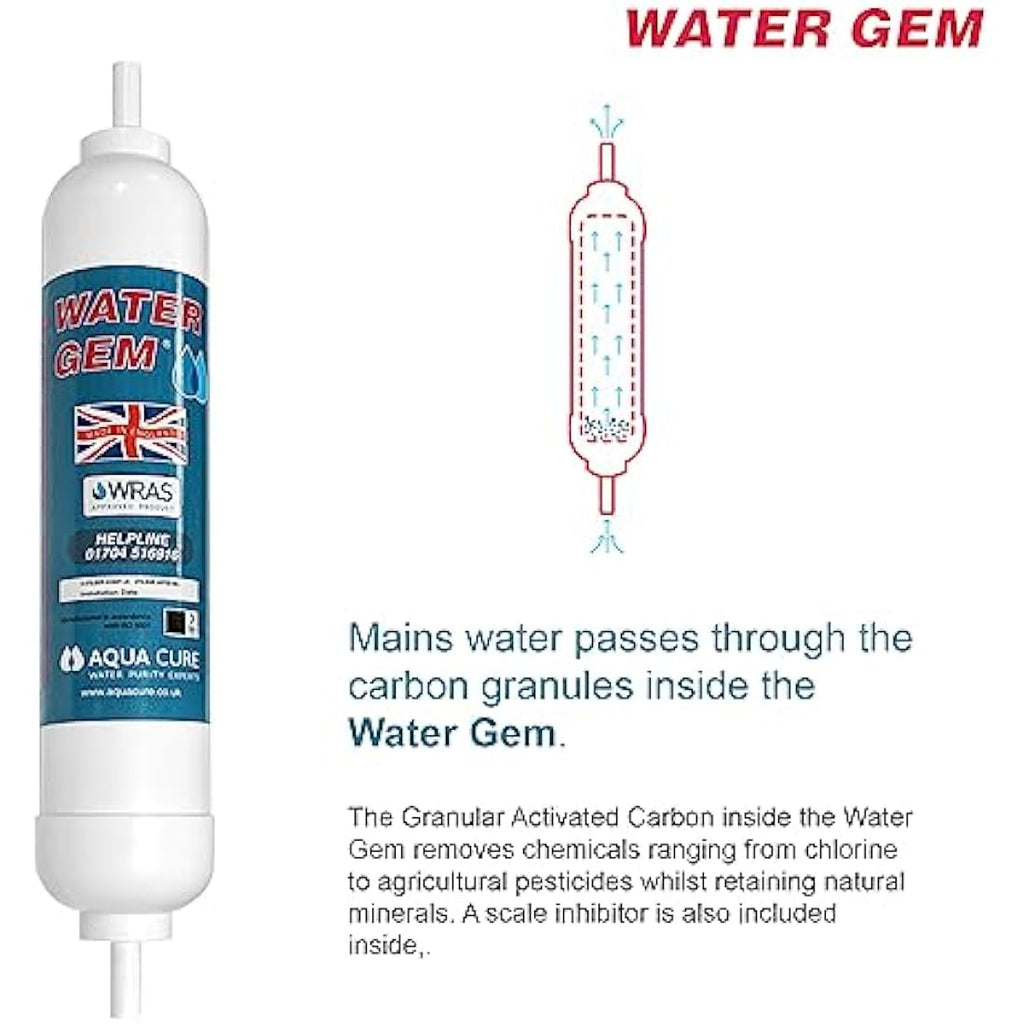 Water Gem Under Sink Filter Replacement – WRAS Approved 3/8" Inline (2 Pack)