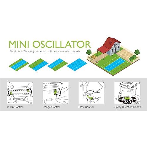 Eden Mini Turbo Oscillating Sprinkler – 4-Way Adjustable Zinc Step Spike