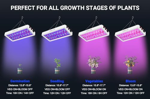 Jolof Store BW1000 LED Grow Light - Full Spectrum Veg & Bloom Double Chips