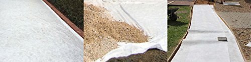 Spudulica 100gsm Non-Woven GeoTextile Membrane - 20m2 Weed Fabric