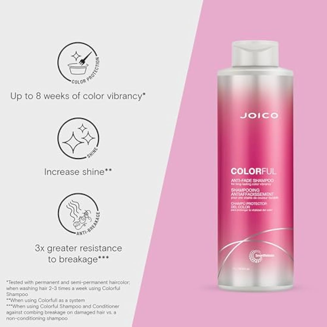 Joico Colorful Anti-Fade Shampoo | Sulfate-Free Color Protection - 1000ml