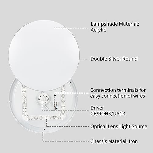 VIPMOON 24W LED Ceiling Light – 2160LM 6500K Flush Mount Silver Rim