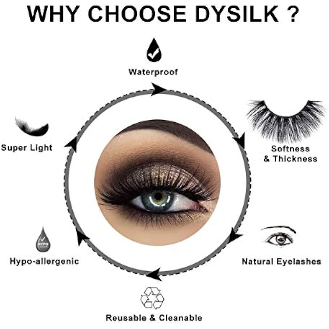 DYSILK 5D Wispies False Eyelashes – Reusable Handmade Synthetic Lashes