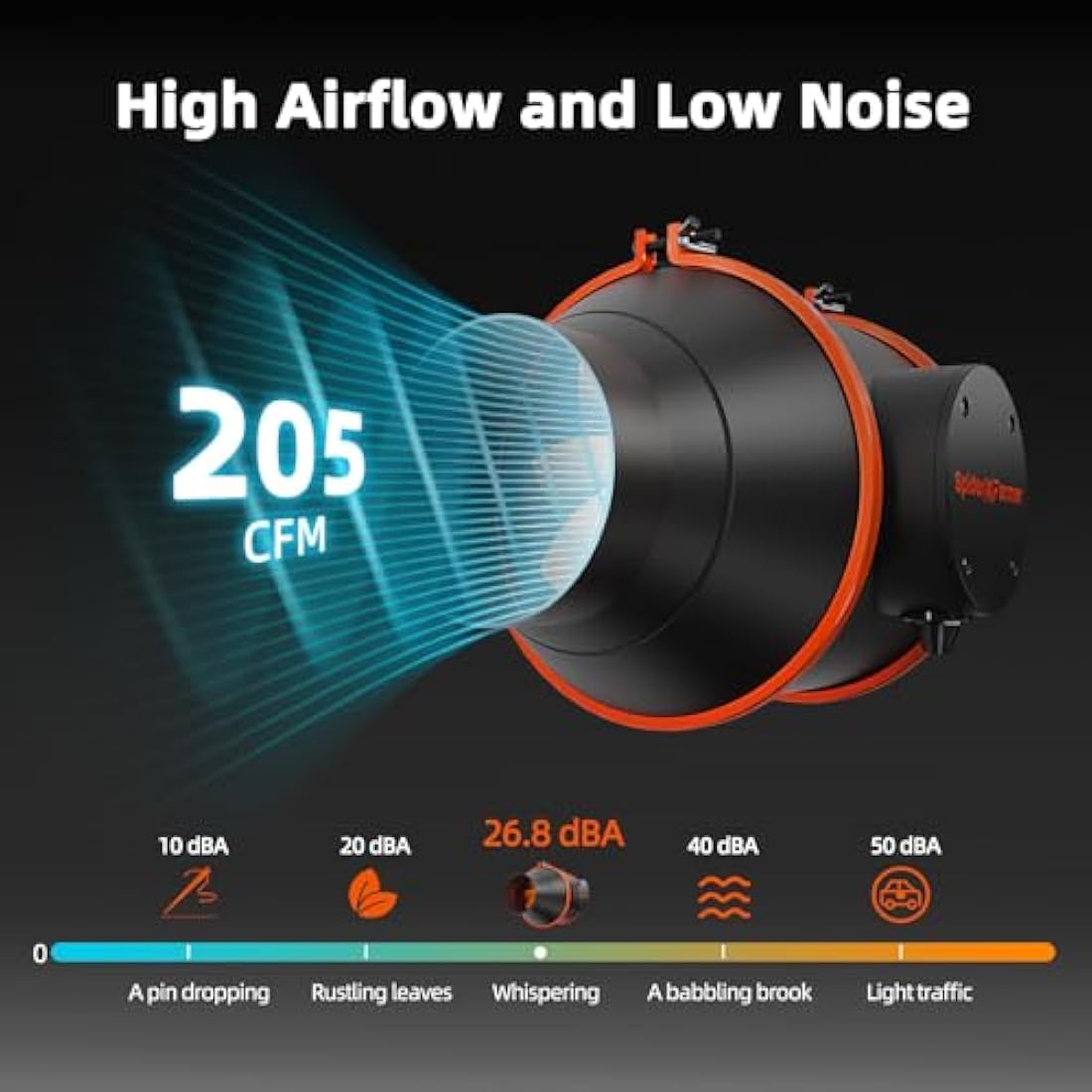 Spider Farmer 4 Inch Air Filtration Kit | Inline Fan & Carbon Filter Combo