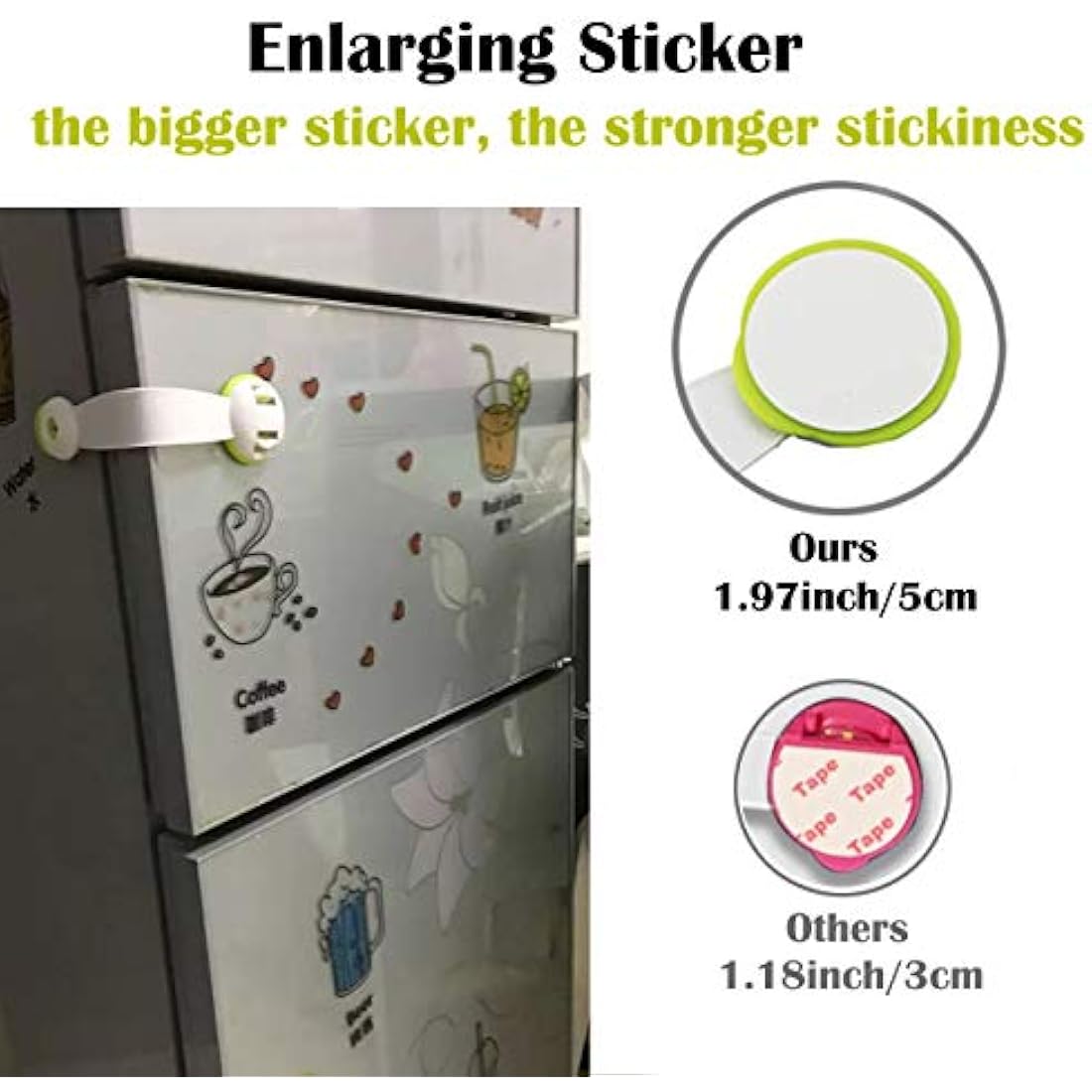 SMBOX Child Safety Cupboard Latches | 6-Pack Adhesive Baby Proofing Locks