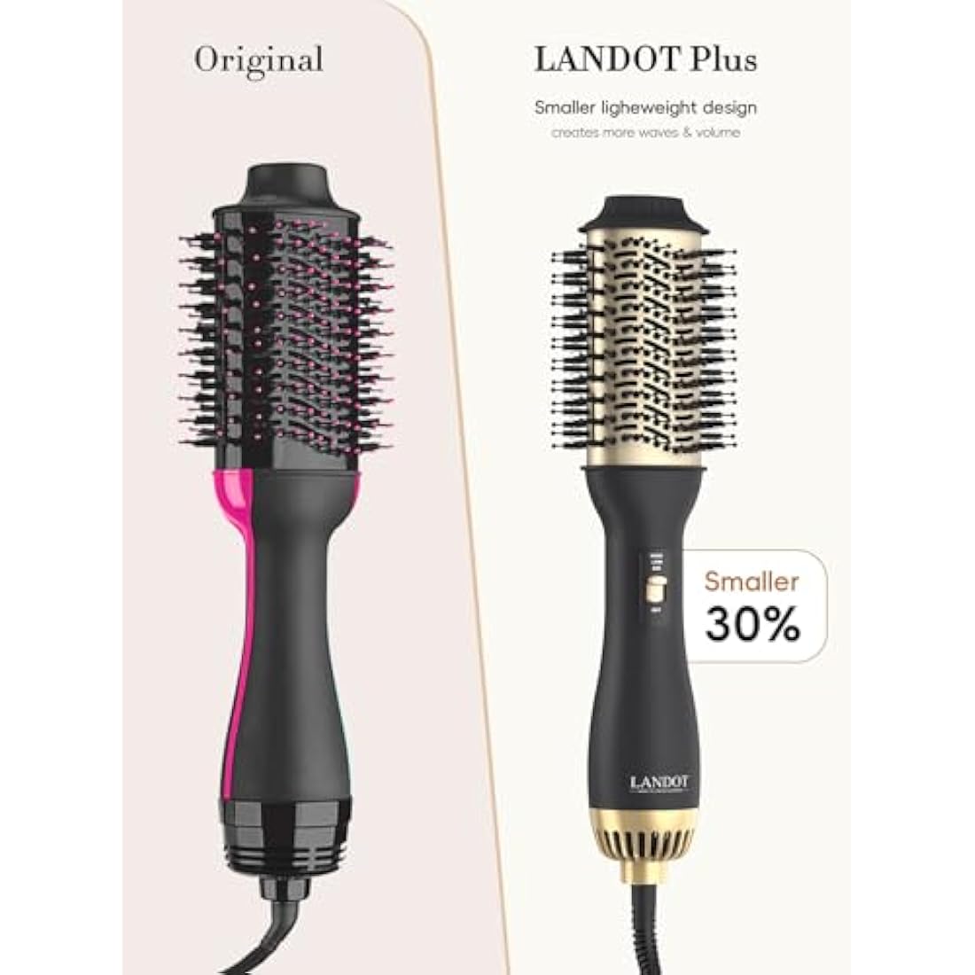 LANDOT Hair Dryer Brush – 3-in-1 Hot Air Styler and Volumizer, Black/Gold
