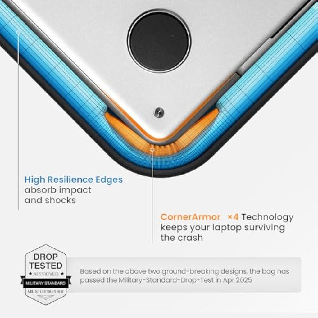 tomtoc 360 Protective Laptop Sleeve for 16-inch MacBook Pro & Dell XPS