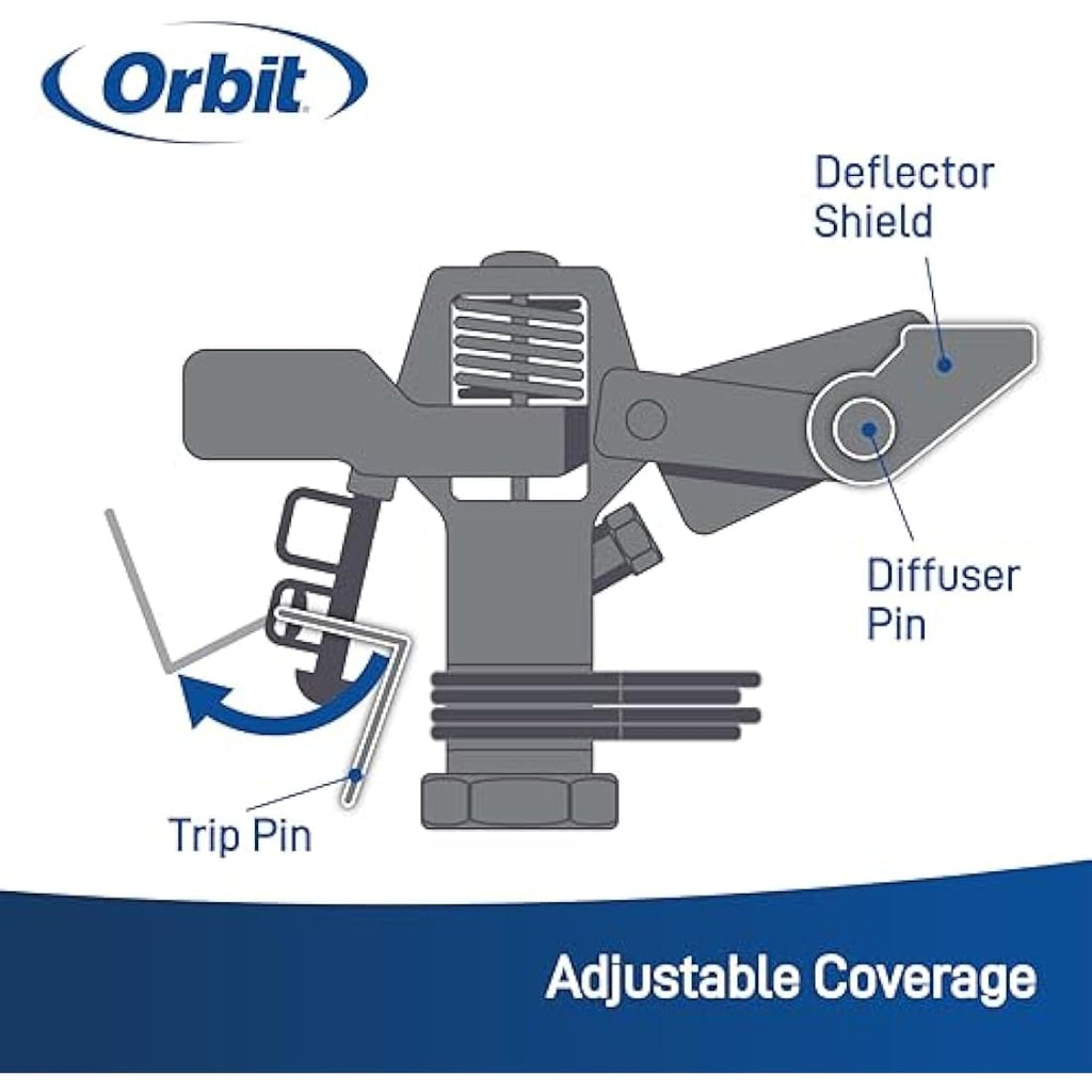 Jolof Store Brass Impact Tripod Sprinkler – Adjustable 360 Degree
