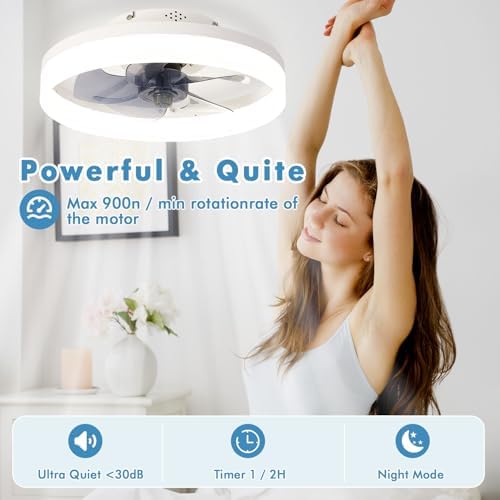 MOSSCO 40CM Flush Mount Ceiling Fan with Light - Dimmable LED White