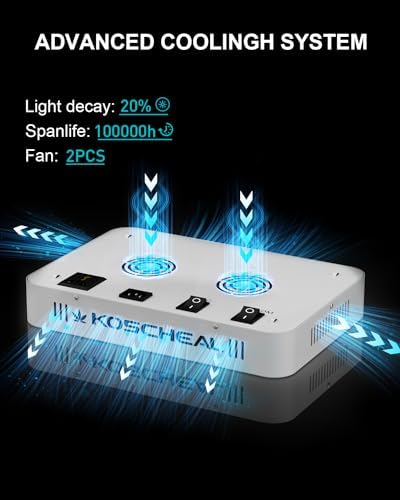 KOSCHEAL KS1200 LED Grow Light | Full Spectrum Samsung LM301B 130W