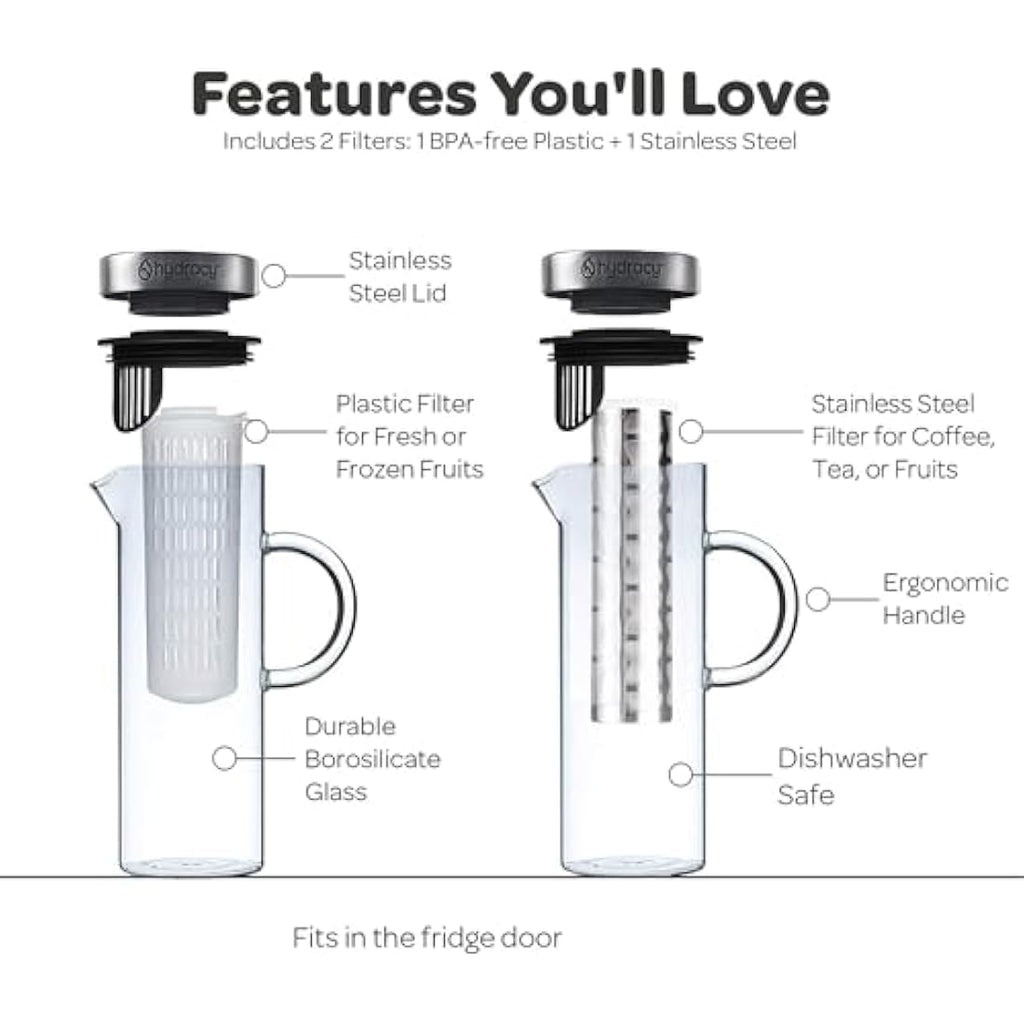Hydracy 1.5L Glass Infusion Carafe – Borosilicate Cold Brew Maker