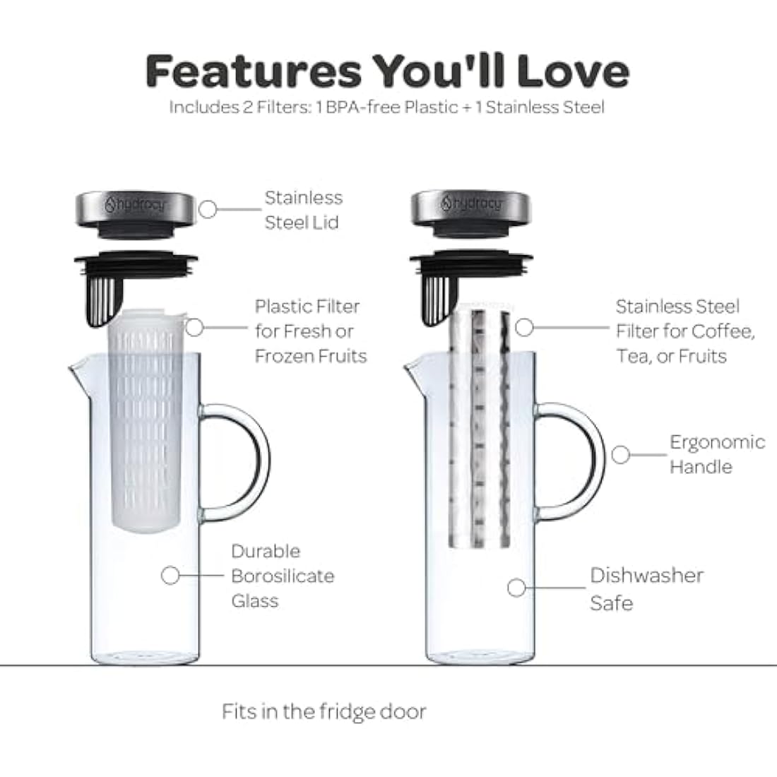 Hydracy 1.5L Glass Infusion Carafe – Borosilicate Cold Brew Maker