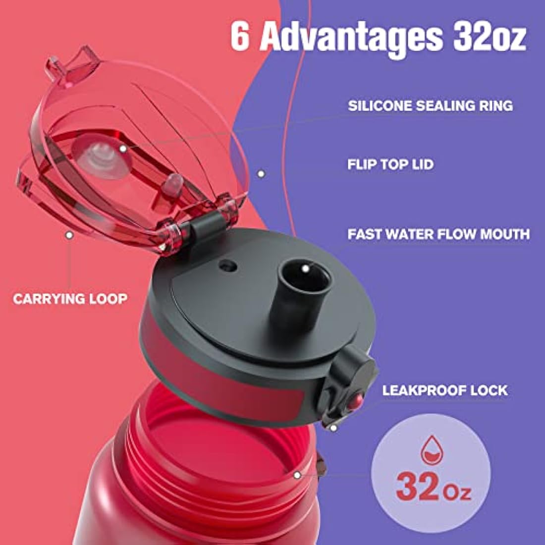 Sahara Sailor Motivational Water Bottle | 1L Tritan BPA Free Leakproof