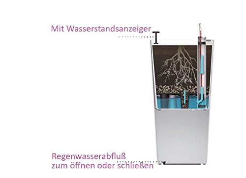 Dehner Elise Self-Watering Plastic Planter – Glossy White, 25x47x25cm