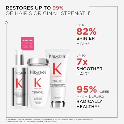 Kérastase Première Bonding Advanced Conditioner – Damaged Hair, 200ml