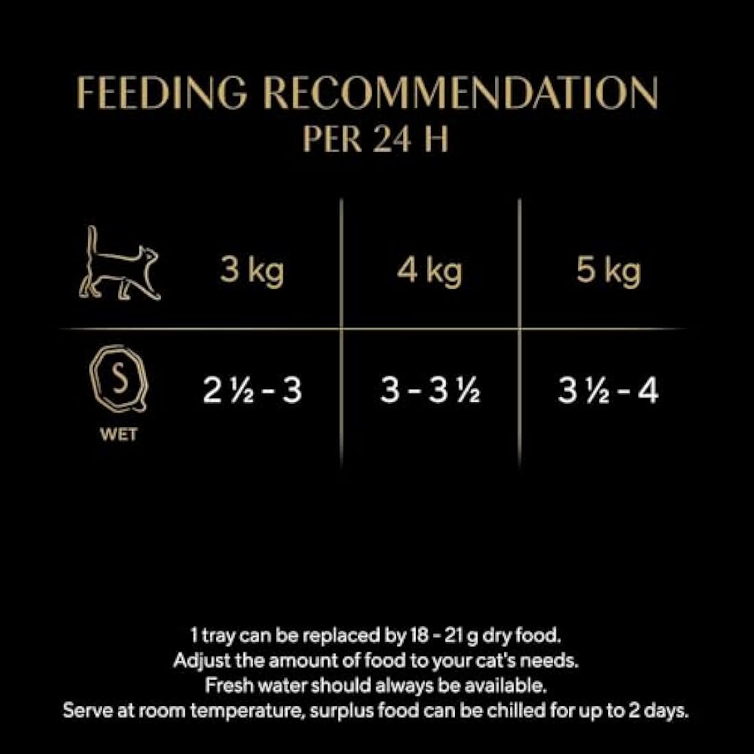 Sheba Select Slices Beef in Gravy Wet Cat Food - 22 x 85g Multipack