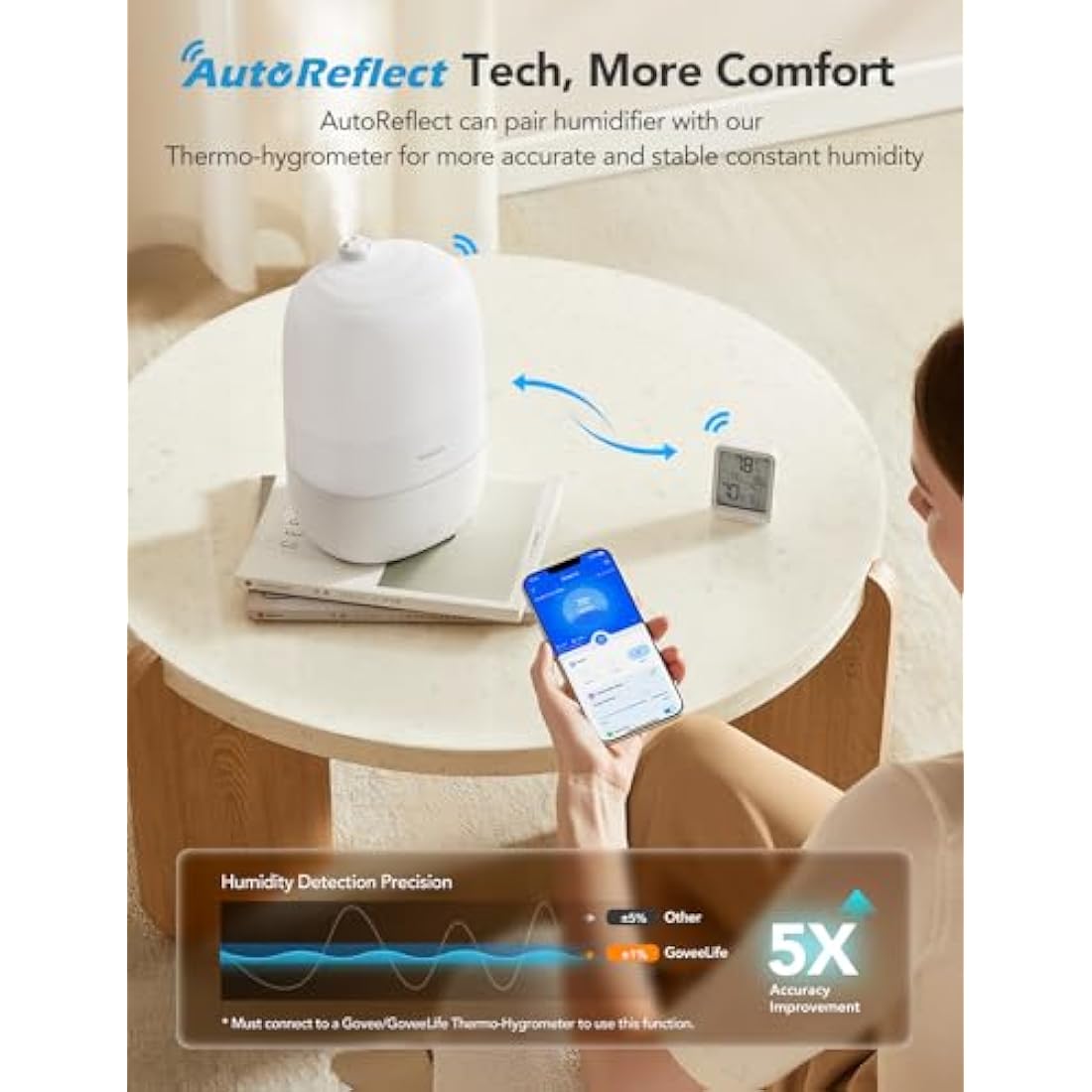 GoveeLife 3L Smart Cool Mist Humidifier | WiFi App & Voice Control