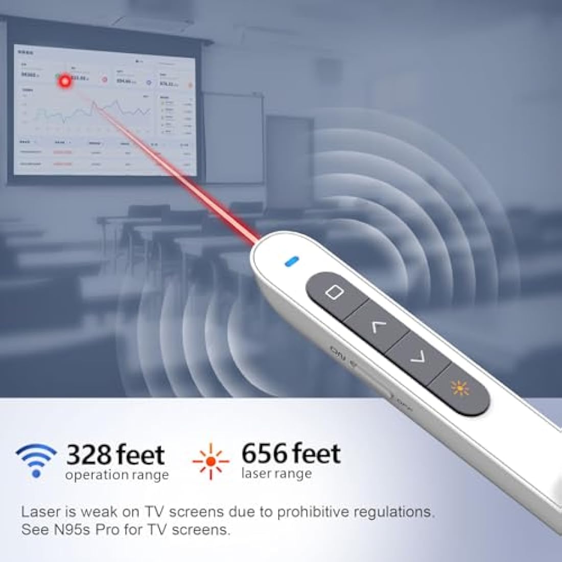 Norwii N27 Wireless Presentation Clicker – 328ft Range Remote (White)