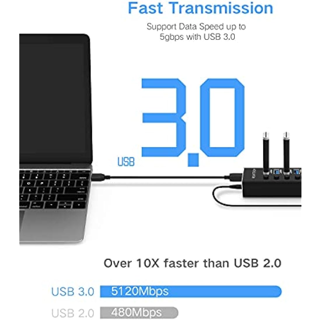 RSHTECH 10-Port Powered USB 3.0 Hub | Aluminum Data Hub with 12V Adapter