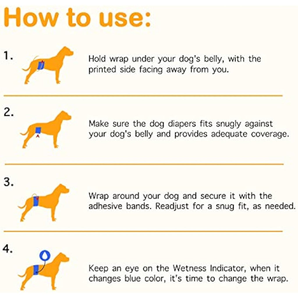 Dono Male Dog Wraps – Disposable Absorbent Belly Bands with Wetness Indicator