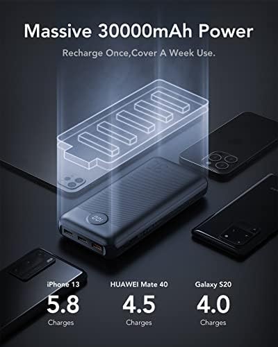 VEGER 20W PD Fast Charging Power Bank | 30000mAh USB C Portable Charger
