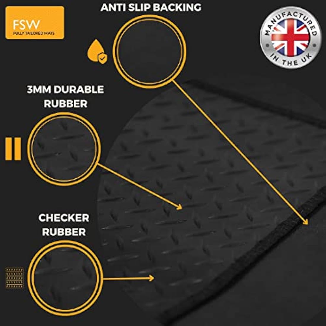 FSW Tailored Rubber Car Mats for Ford Puma Coupe 1997-2001 | 3mm Waterproof